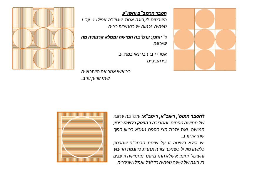 Book image 14