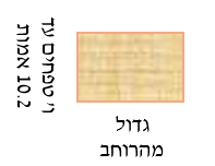 Table image 3