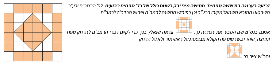 Book image 9